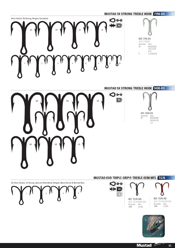 Mustad 2019 Product Catalog#, Page 85