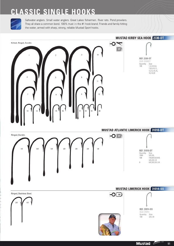Mustad 2019 Product Catalog#, Page 91