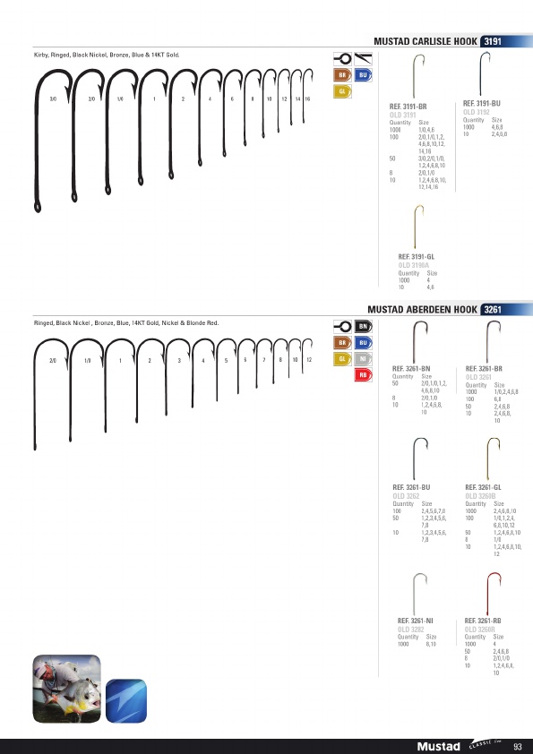 Mustad 2019 Product Catalog#, Page 93