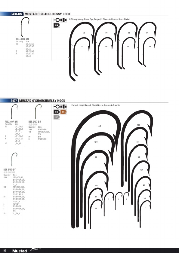 Mustad 2019 Product Catalog#, Page 96