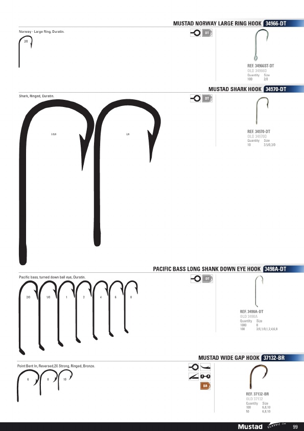 Mustad 2019 Product Catalog#, Page 99