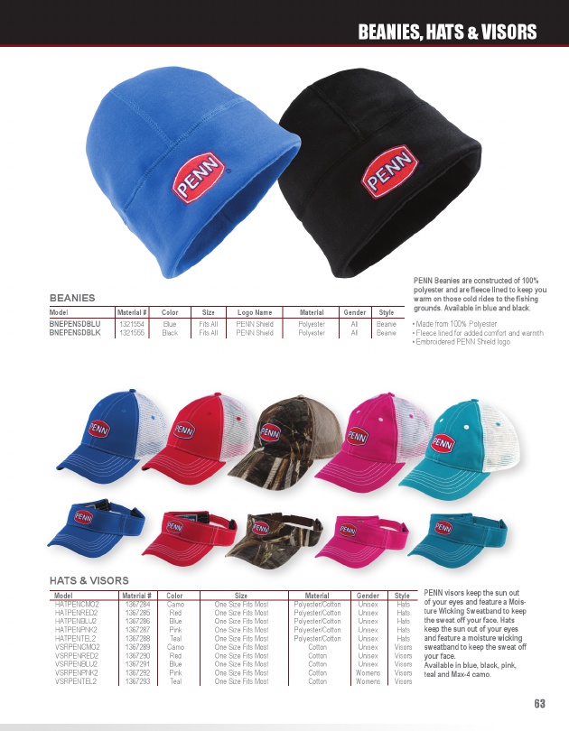 PENN 2019 Product Catalog#, Page 65