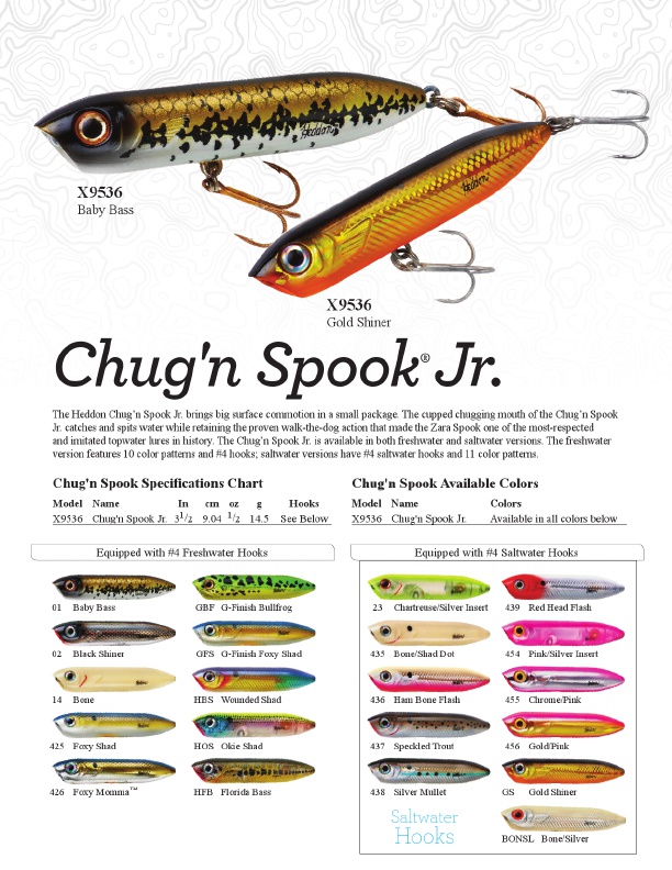 Heddon Chugger Spook Color Chart