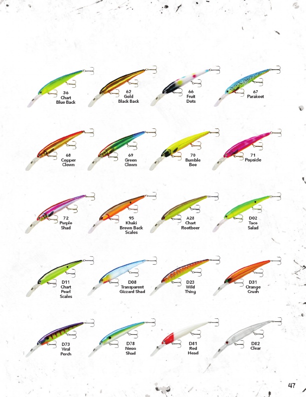 Pradco 2019 Product Brochure, Page 47