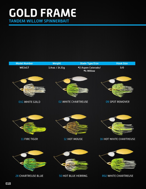 Pradco 2019 Product Brochure, Page 634