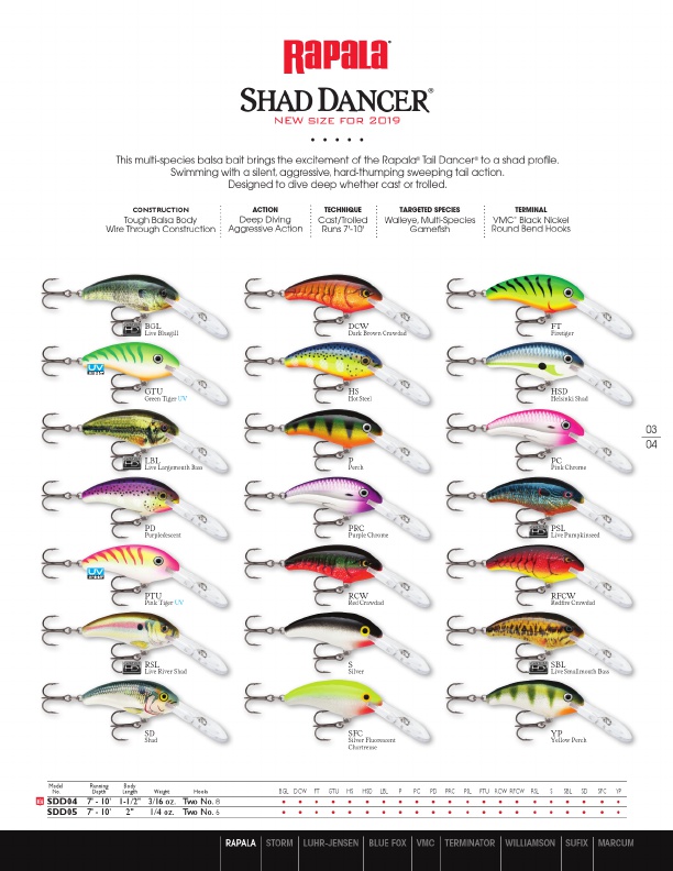 Rapala 2019 ProductCatalog#, Page 5