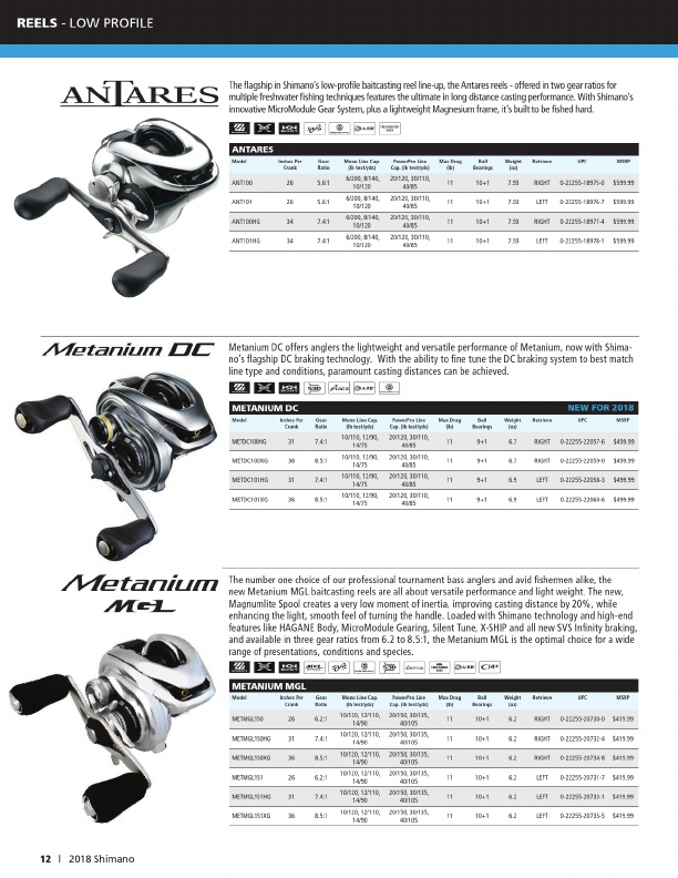Metanium MGL Gomexus Kurbel Baitcaster für Shimano Curado DC K Bantam MGL Antares Loch 7x4mm Kohlenstoff Aldebaran Baitcasting Angelrollen Handle 95mm