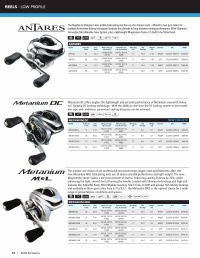 Shimano 2019 Product Catalog#, Page 12