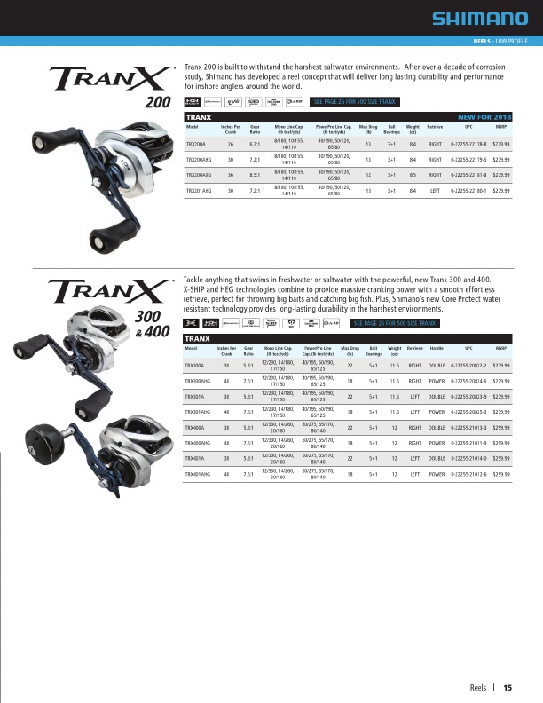 Shimano 2019 Product Catalog#, Page 15