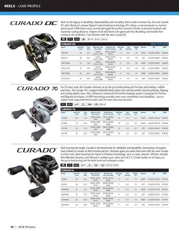 Shimano 2019 Product Catalog#, Page 16