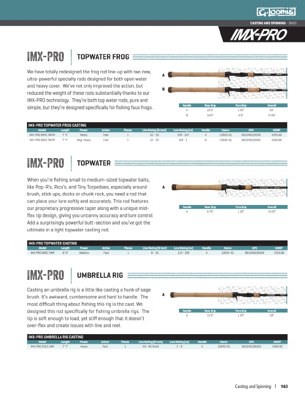Shimano 2019 Product Catalog#, Page 163