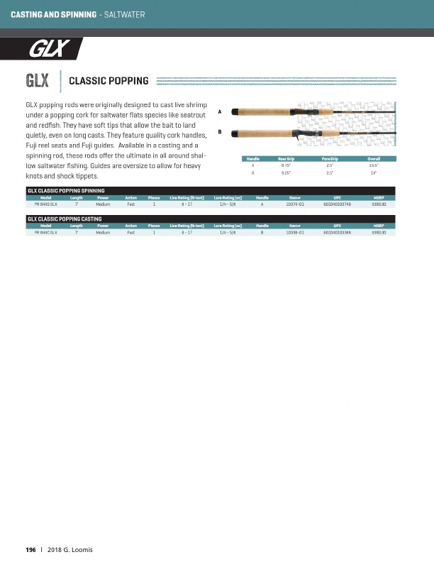 Shimano 2019 Product Catalog#, Page 196