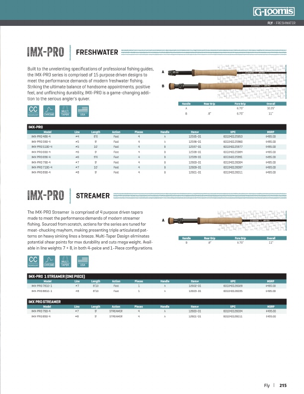 Shimano 2019 Product Catalog#, Page 215