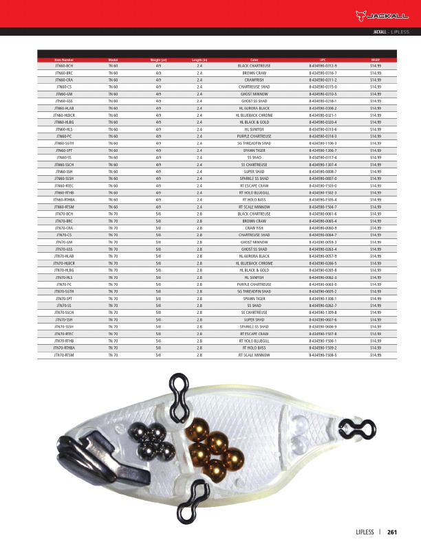 Shimano 2019 Product Catalog#, Page 261