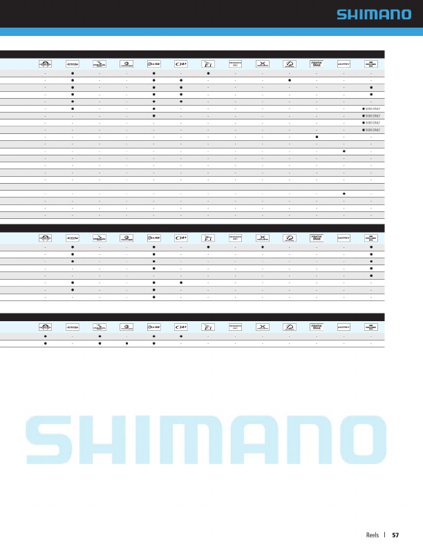 Shimano 2019 Product Catalog#, Page 57