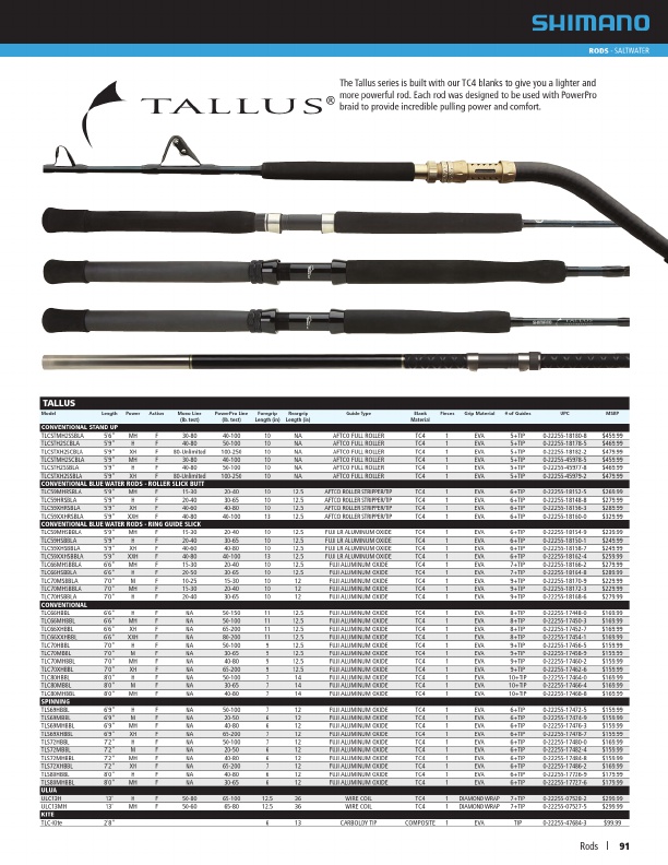 Shimano Tallus Blue Water Saltwater Spinning Rod TLS69MBBL by