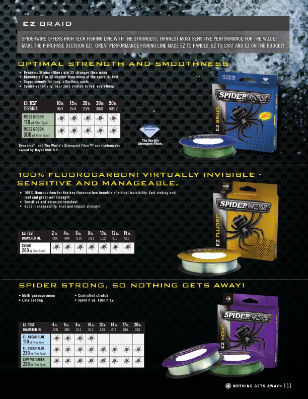 SpiderWire 2019 Product Catalog#, Page 11