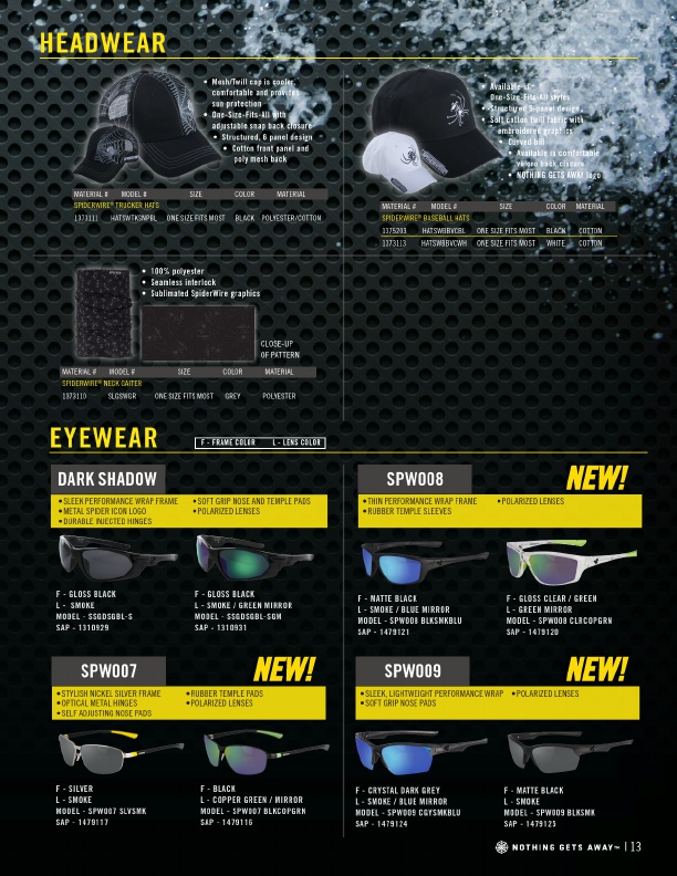 SpiderWire 2019 Product Catalog#, Page 13