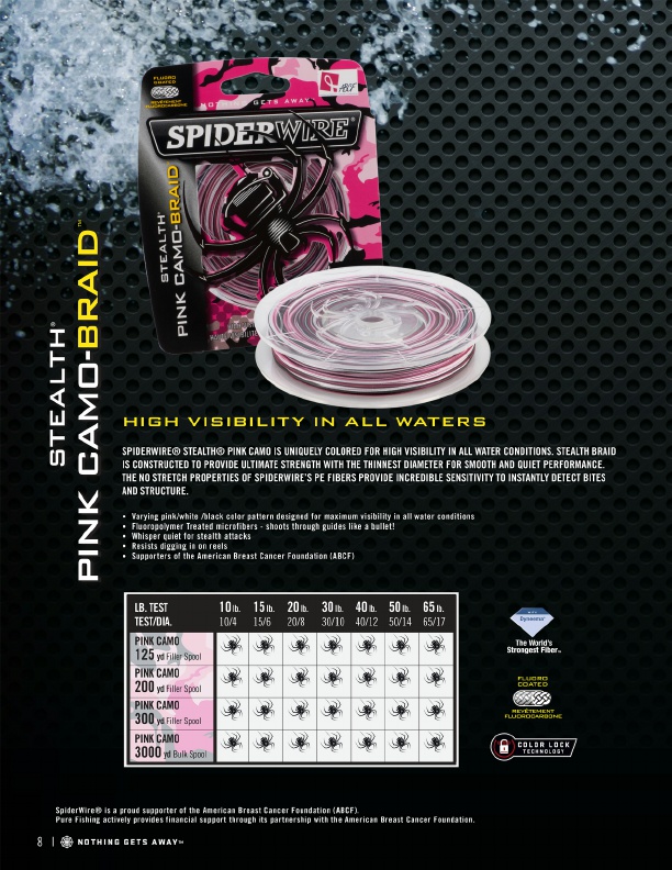 SpiderWire 2019 Product Catalog#, Page 8