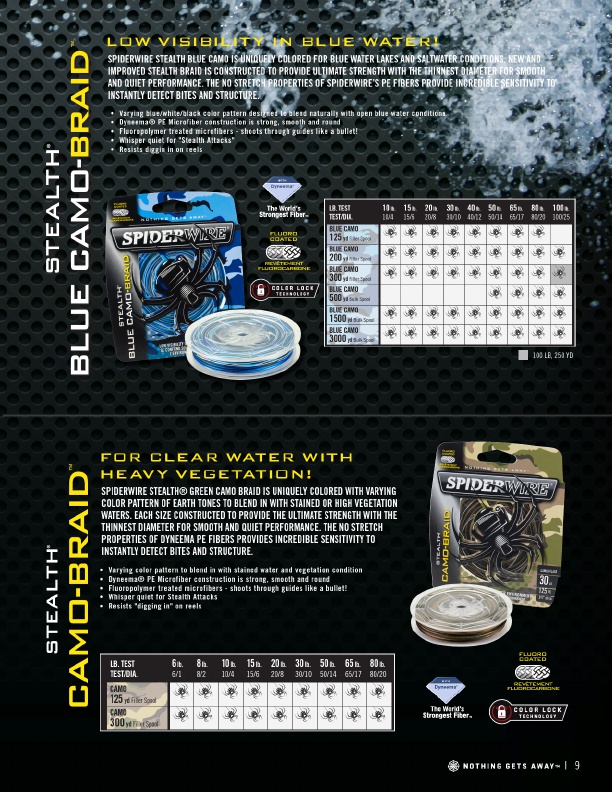 SpiderWire 2019 Product Catalog#, Page 9