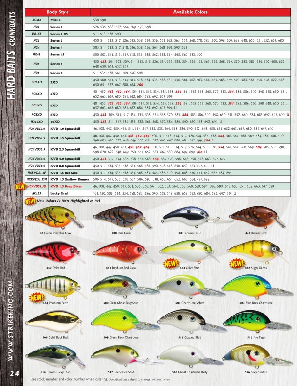 Strike King 2019 Product Catalog#, Page 26