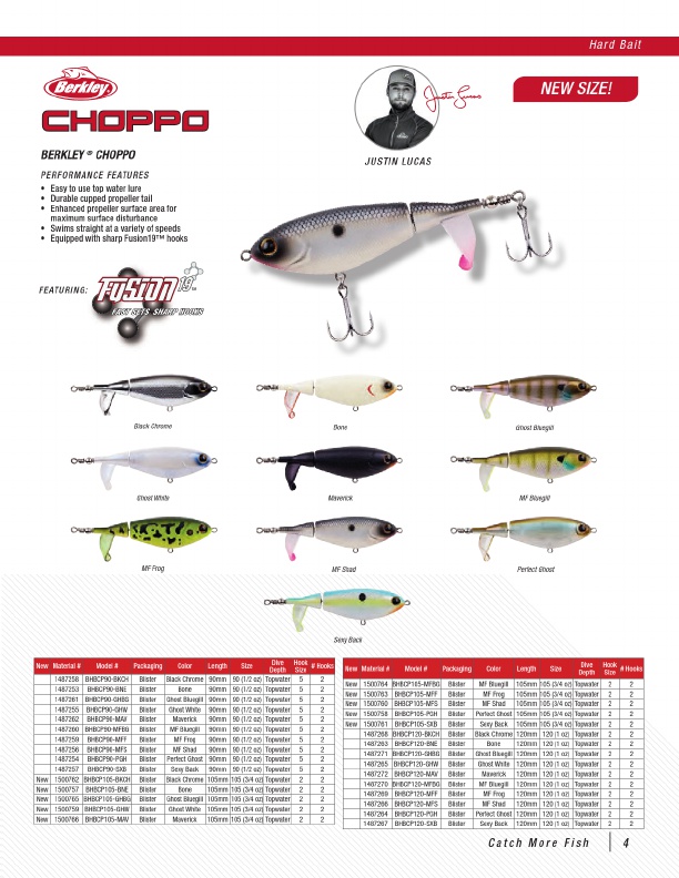 2020 Pure Fishing Catalog, Page 10
