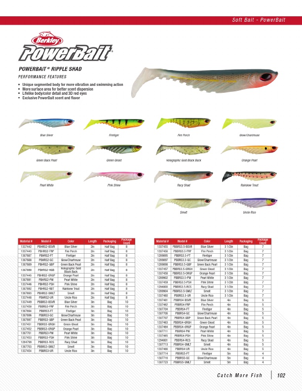 2020 Pure Fishing Catalog, Page 108