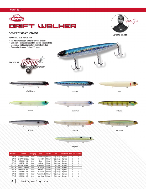2020 Pure Fishing Catalog, Page 11
