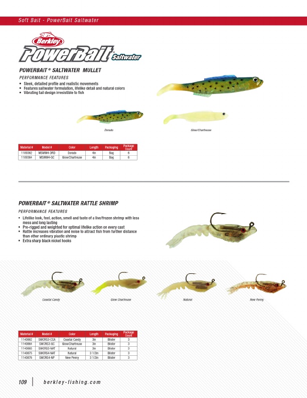 2020 Pure Fishing Catalog, Page 115