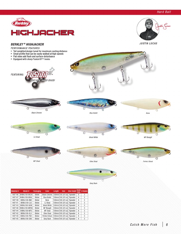 2020 Pure Fishing Catalog, Page 12