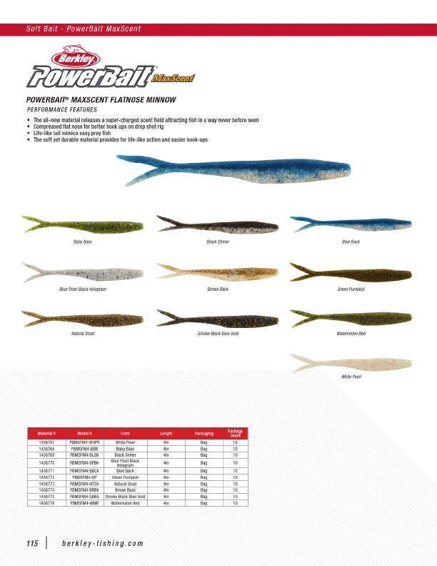 2020 Pure Fishing Catalog, Page 121