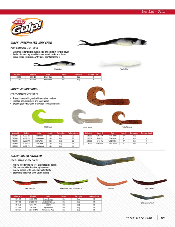 2020-pure-fishing-catalog-page-132