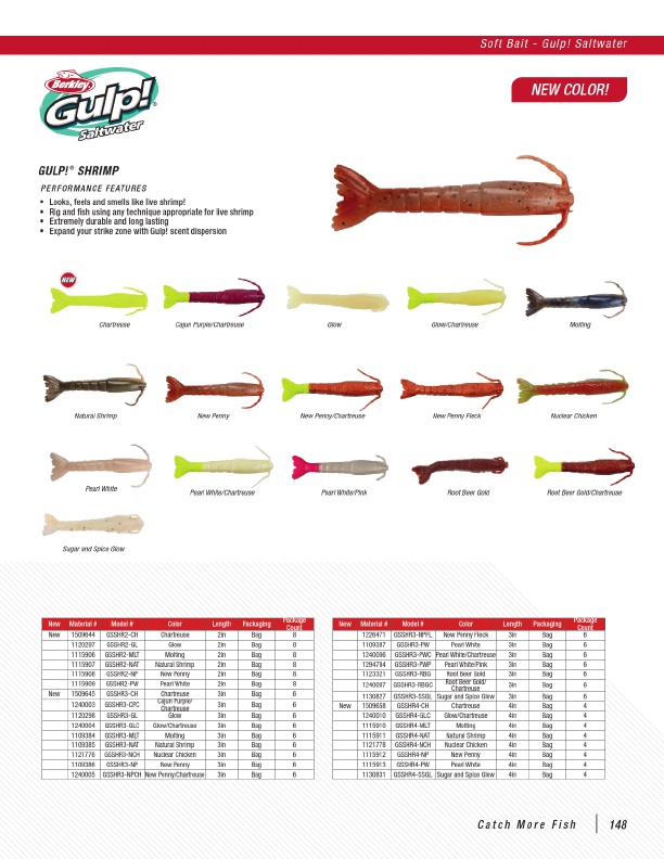 2020 Pure Fishing Catalog, Page 154