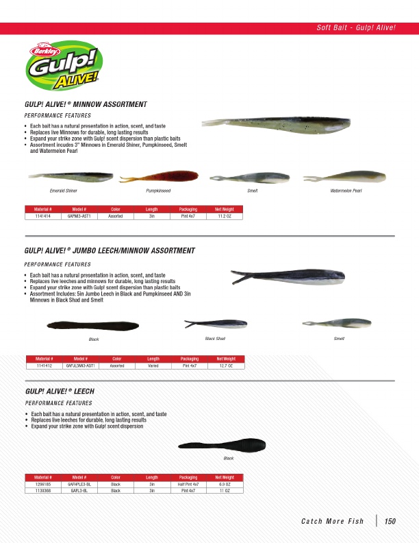 2020 Pure Fishing Catalog, Page 156