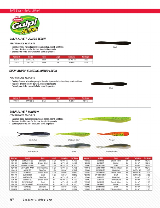 2020 Pure Fishing Catalog, Page 157