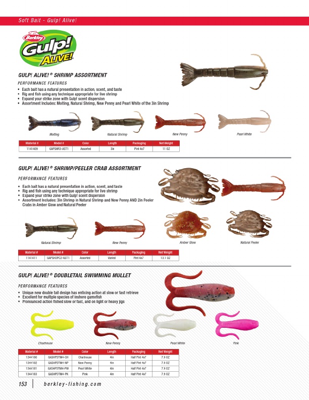 2020 Pure Fishing Catalog, Page 159