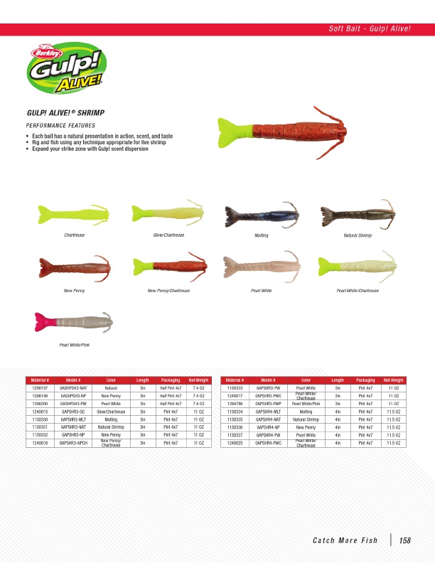 2020 Pure Fishing Catalog, Page 164