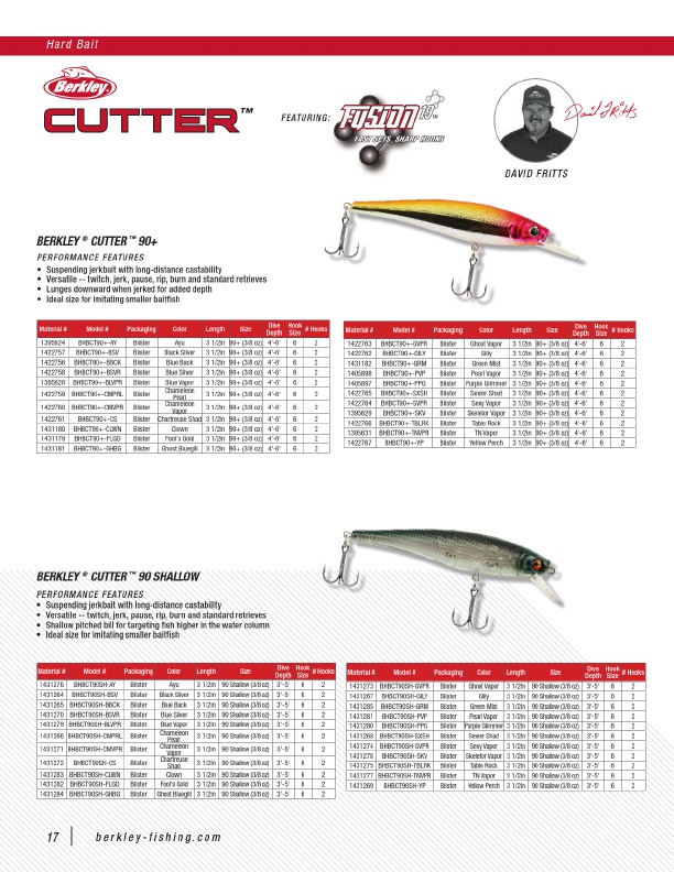 2020 Pure Fishing Catalog, Page 23