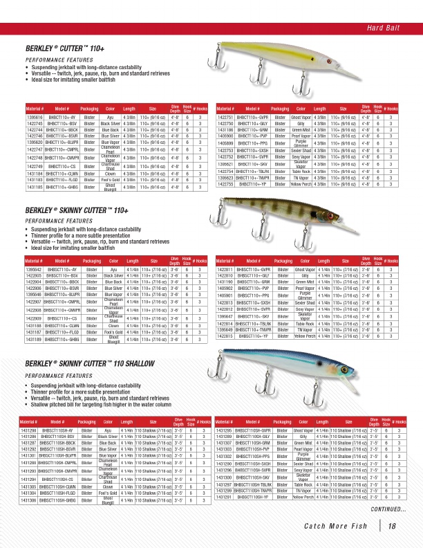 2020 Pure Fishing Catalog, Page 24