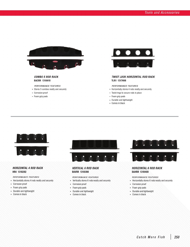 2020 Pure Fishing Catalog, Page 256