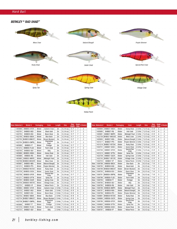 2020 Pure Fishing Catalog, Page 27
