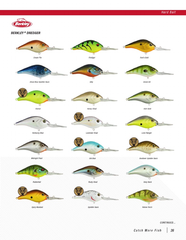2020 Pure Fishing Catalog, Page 32