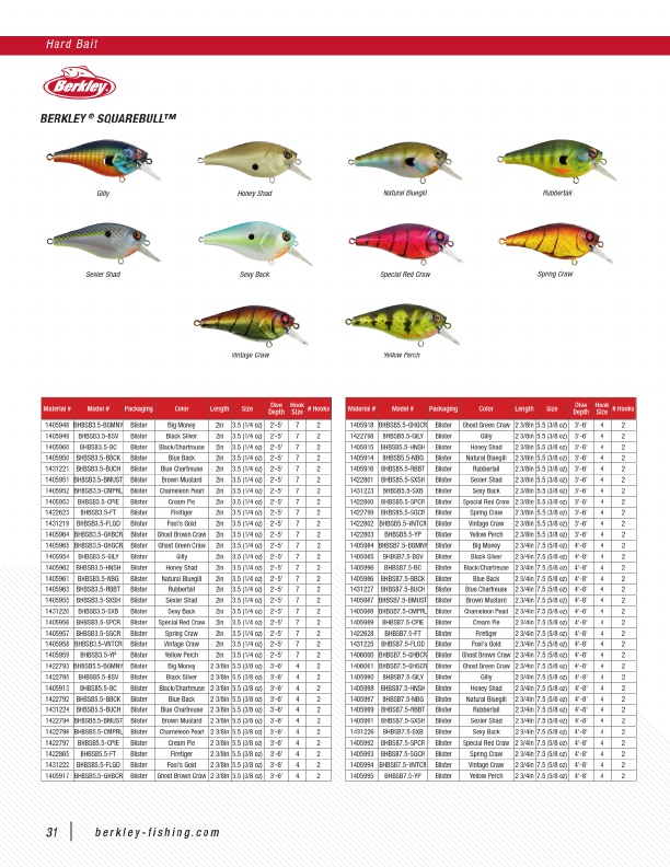 2020 Pure Fishing Catalog, Page 37