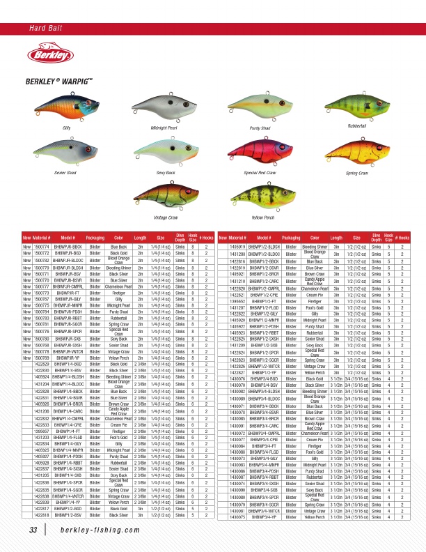 2020 Pure Fishing Catalog, Page 39