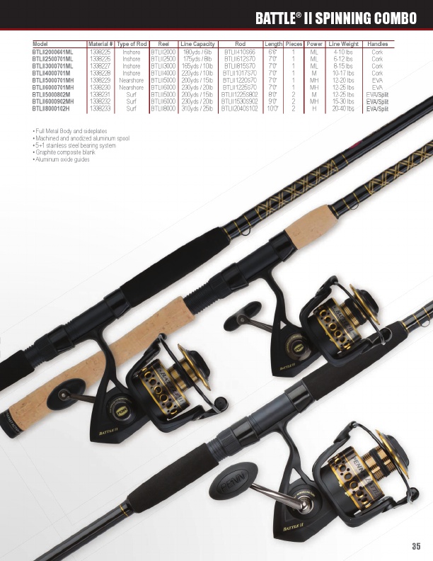 2020 Pure Fishing Catalog, Page 396