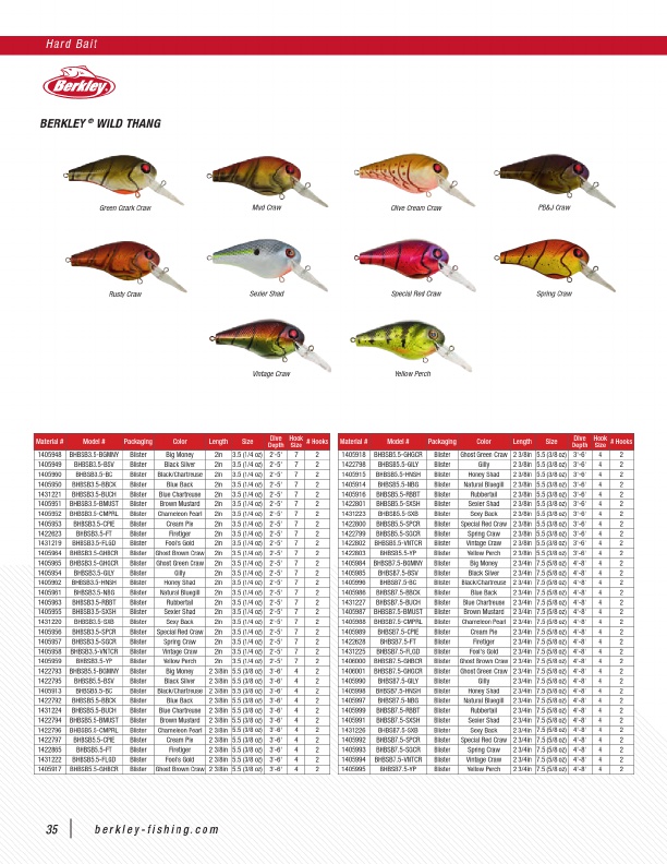 2020 Pure Fishing Catalog, Page 41