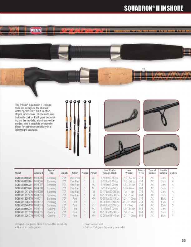 2020 Pure Fishing Catalog, Page 416