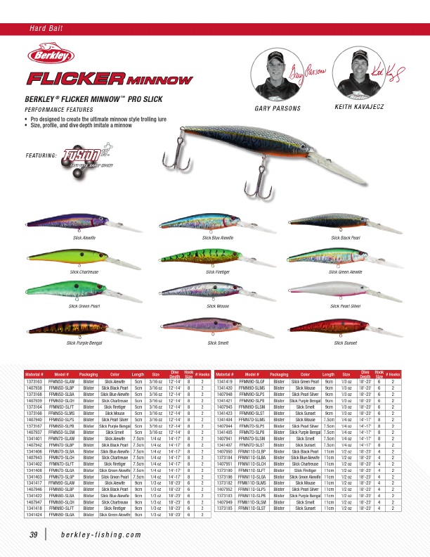 2020 Pure Fishing Catalog, Page 45