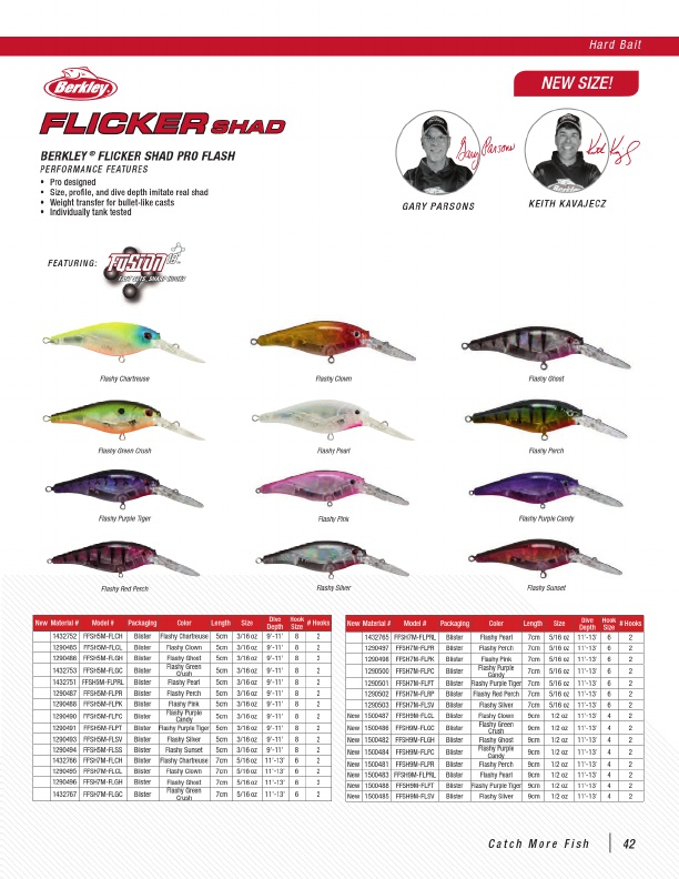 2020 Pure Fishing Catalog, Page 48