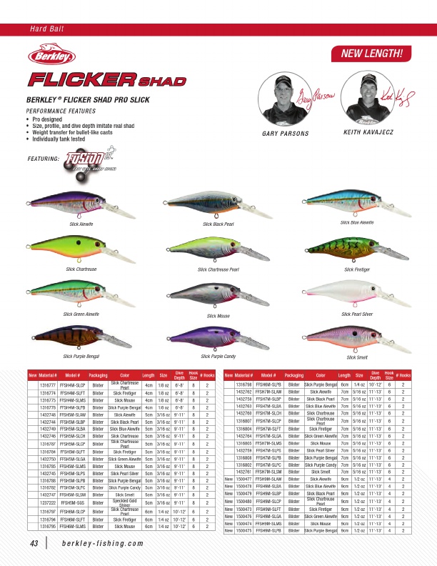 2020 Pure Fishing Catalog, Page 49